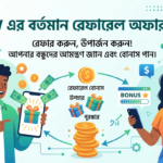 MCW রেফারেল বোনাস: সম্পূর্ণ গাইড ও ১২,০০০ টাকা পর্যন্ত জেতার সুযোগ