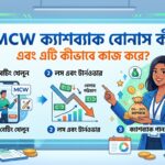 MCW ক্যাশব্যাক বোনাস: সম্পূর্ণ নির্দেশিকা ও অফার বিবরণ
